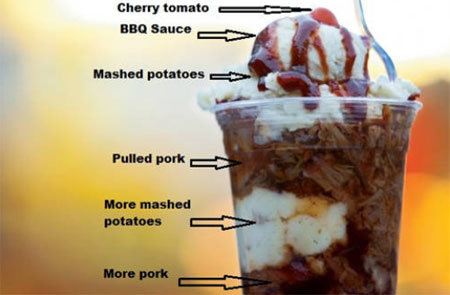 ▲돼지고기 아이스크림