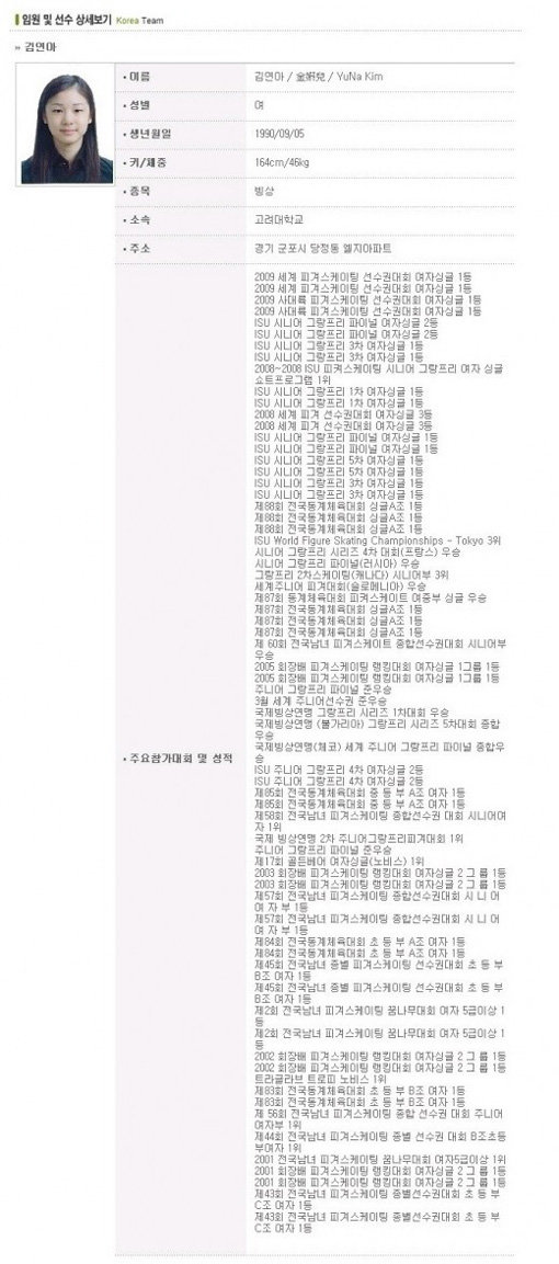 ‘김연아 20대 최고 이력서’