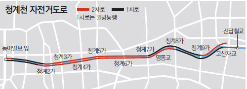 시간제로 운영하는 자전거도로 구간도. 서울시 제공