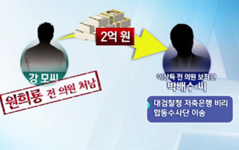 채널A ‘뉴스A’ 방송화면 캡쳐.