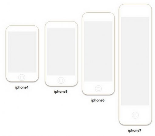 한 해외 네티즌이 길어지기만 한 아이폰5의 디자인을 비꼬며 예상한 향후 전망도.