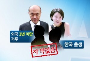 채널A <뉴스A> 방송화면.