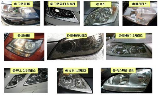 최근 국산 및 수입차 업체들이 생산한 차량 헤드램프에서 습기가 차는 현상이 급증하고 있다. 한국자동차품질연합 제공