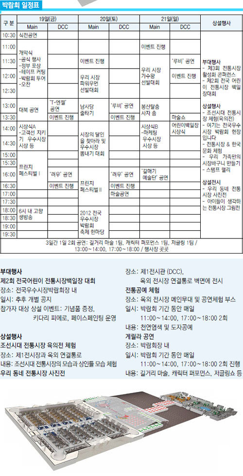 전국우수시장박람회 조감도