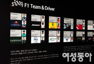 F1 팀과 드라이버 정보.