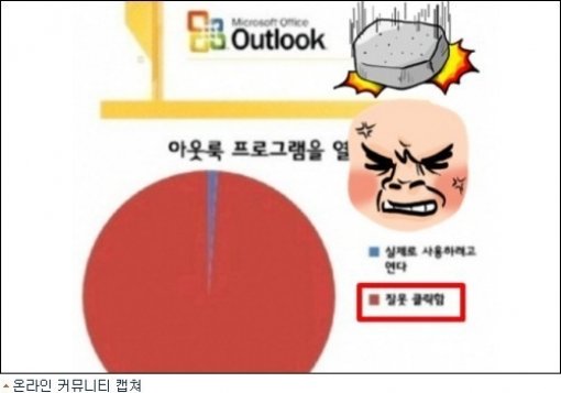 ‘제일 짜증나는 프로그램’ 사진=인터넷 커뮤니티