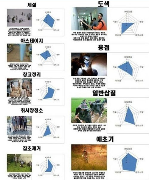 출처= 커뮤니티 게시판