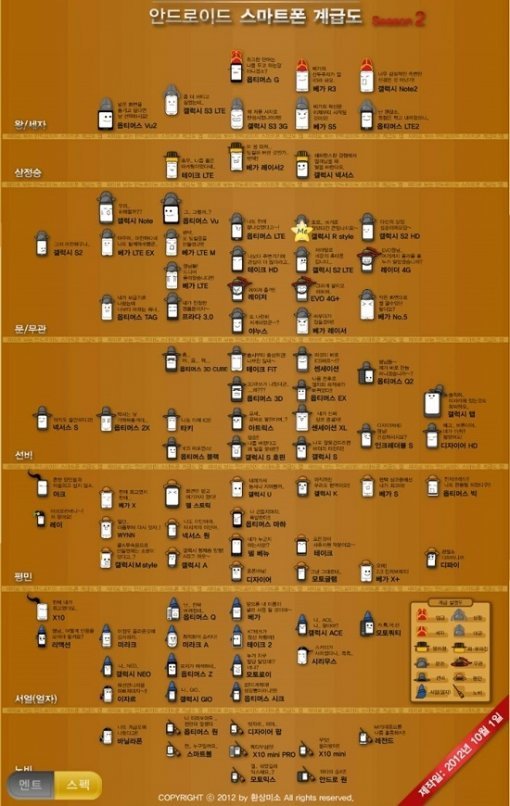 출처= 커뮤니티 게시판