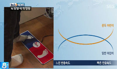 사진= SBS 보도영상 캡처