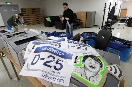 철수하는 安캠프 28일 서울 종로구 공평동 안철수 전 대선후보의 캠프 사무실에서 업체 직원들이 사무기기와 용품을 철거하고 있다. 전영한 기자 scoopjyh@donga.com