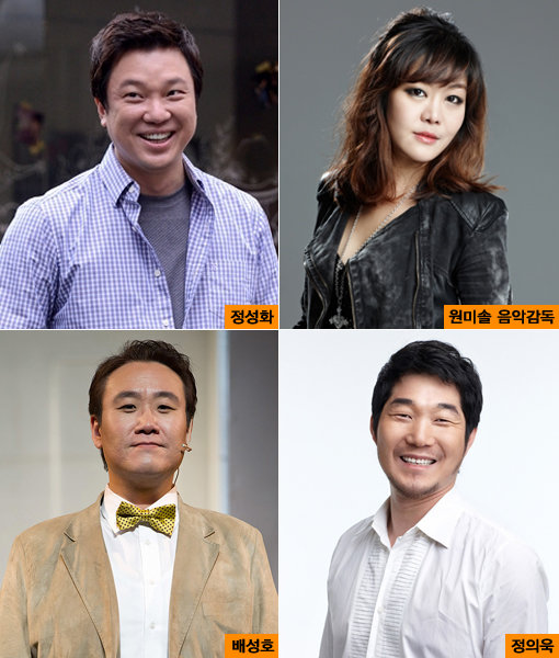 사진｜적도·스포츠동아DB