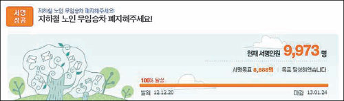 20일 포털사이트 다음 아고라에 올라온 ‘지하철 노인 무임승차 폐지해주세요!’란 청원 글. 23일 오후 11시 기준 9973명이 서명했다. 다음 아고라 캡처