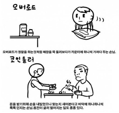 편의점 최악의 손님