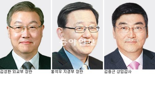 원서 공동번역 3人 8년만에 '화려한 해후'｜동아일보