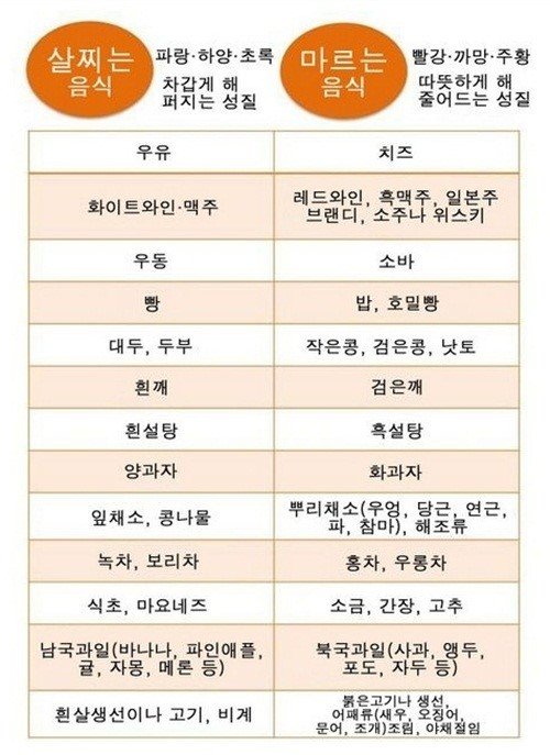 출처= 커뮤니티 게시판