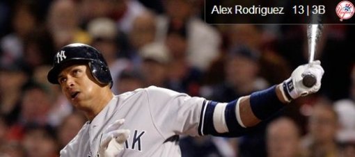 뉴욕 양키스 알렉스 로드리게스 선수 페이지. 사진=메이저리그 공식 홈페이지 캡처