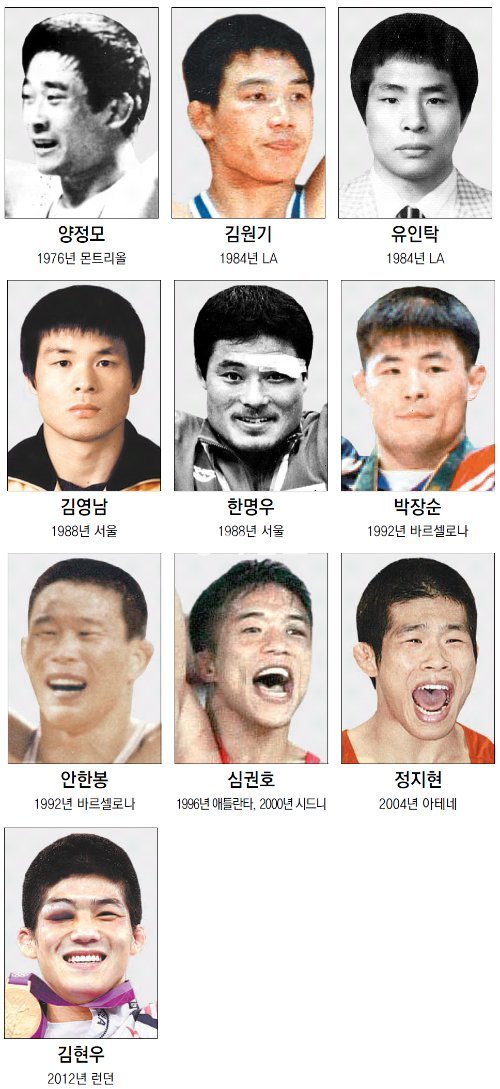 이젠 역사 속으로… 대한민국에 金 바친 레슬링 전사들