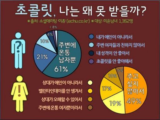 이미지 제공= 소셜데이팅 이츄