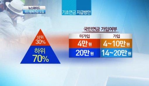 채널A 보도영상 갈무리.