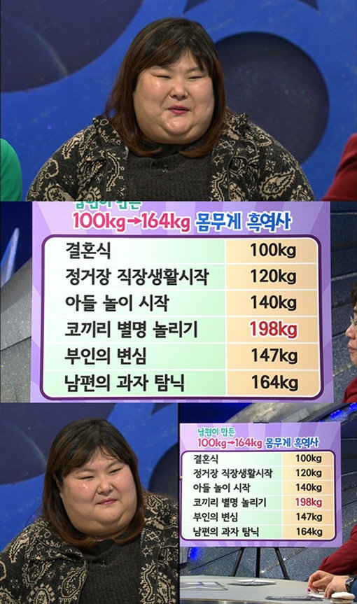 화성인 코끼리녀