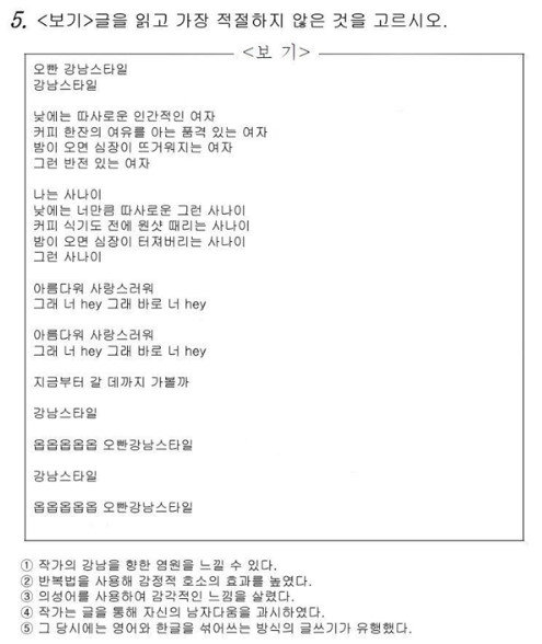 출처= 커뮤니티 게시판