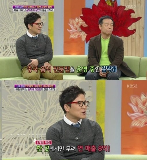 이상인 연매출 대박 (사진= 방송 캡처)