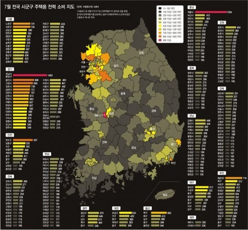 폭염-열대야 잠 못 이룬 2012년 7월…대한민국 전력지도 살펴보니