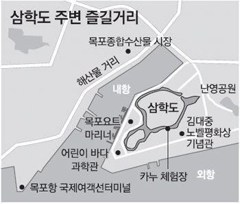 광주/전남]목포 삼학도 '평화의 섬'으로 훨훨 날다｜동아일보