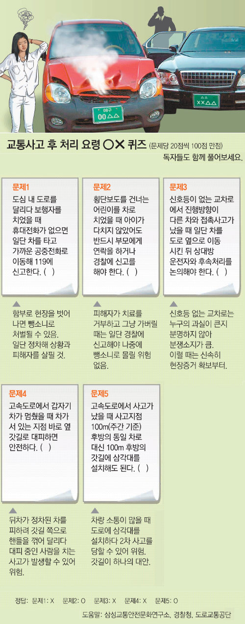 [시동 꺼! 반칙운전] 여성운전자, 교통사고 대처 요령