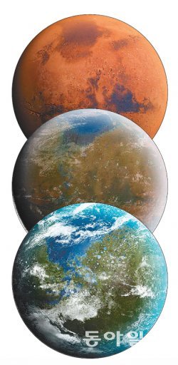 화성의 현재(위)를 테라포밍해 사람이 살 수 있는 행성(아래)으로 만드는 과정을 보여 주는 상상도.