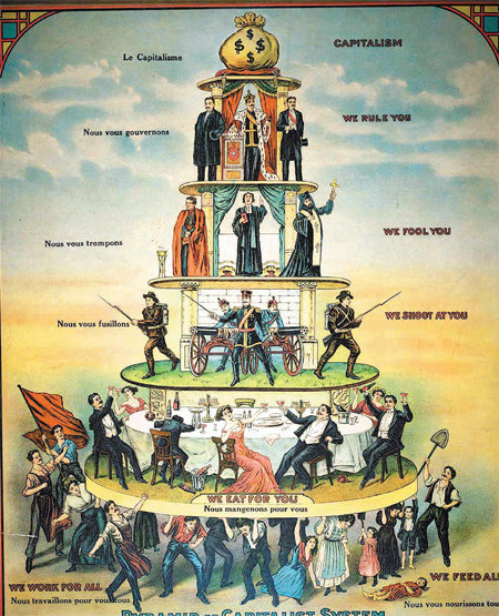 1910년대 ‘자본주의 체제의 피라미드’라는 서구 노동계의 포스터. 맨 아래 모두를 먹여 살리느라 뼈 빠지게 일하는 노동자가 있고, 그 위로 그들의 희생으로 놀고 먹는 부르주아지, 노동자를 위협하는 군대, 노동자를 우롱하는 성직자들, 노동자를 지배하는 정치가, 마지막으로 꼭대기에 자본이 위치한다. 알렙 제공