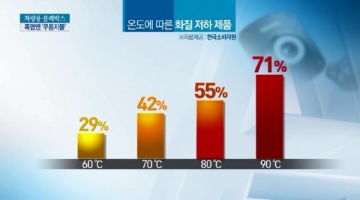 출처= 채널A 뉴스 영상 갈무리