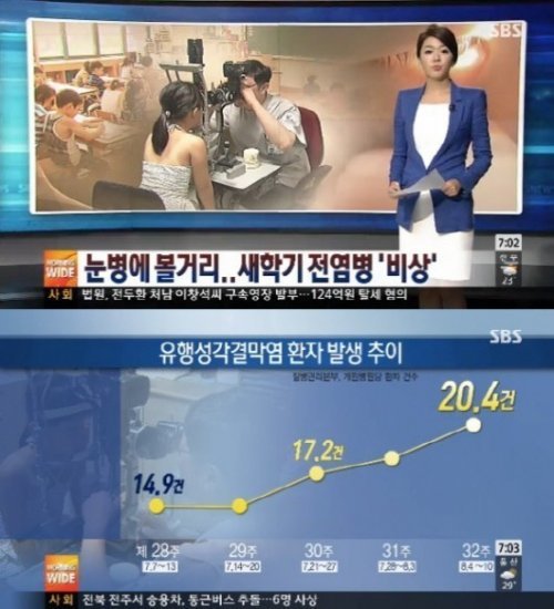 사진제공=새학기 '전염병' 비상/SBS