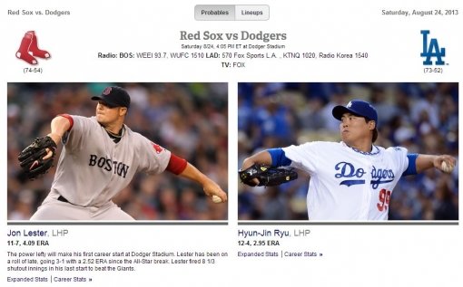 보스턴 레드삭스 존 레스터 vs LA 다저스 류현진. 사진=메이저리그 공식 홈페이지 캡처
