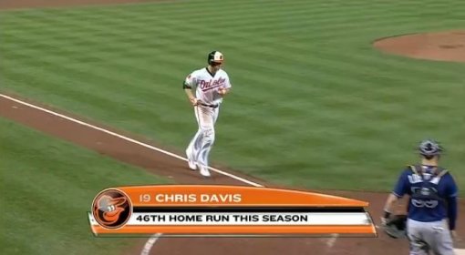 볼티모어 오리올스 크리스 데이비스 46호 홈런. 사진=해당 경기 캡처