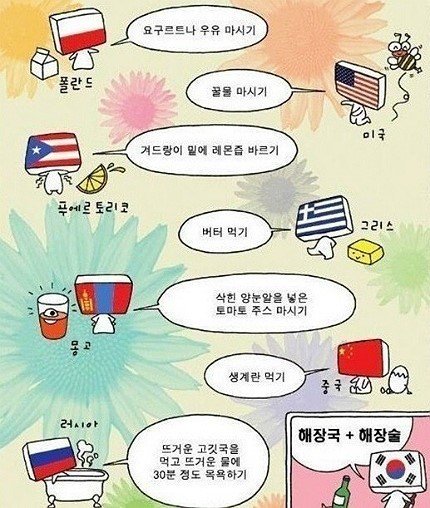 출처= 커뮤니티 게시판