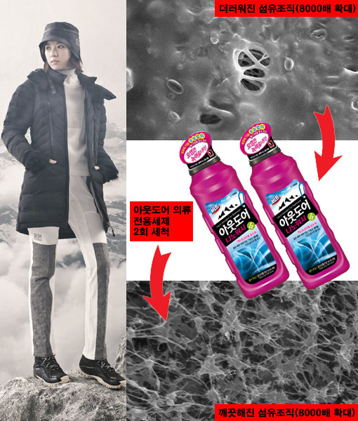 올 가을·겨울 시즌에 출시되는 신제품 재킷과 바지를 입은 블랙야크 모델 한효주(왼쪽 사진). 아웃도어 의류 전용세제로 세척해 오염물질이 깨끗하게 제거된 섬유조직을 확인할 수 있다. 사진제공｜블랙야크