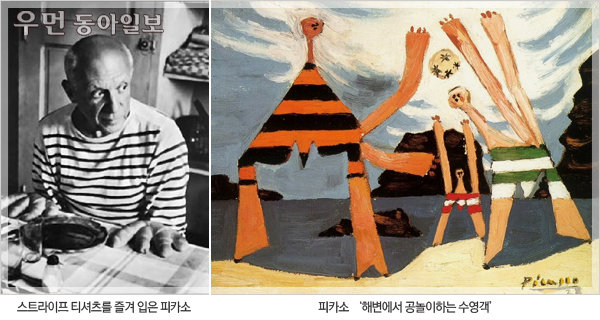 피카소 ‘해변에서 공놀이 하는 수영객’ (1928년, 캔버스에 유채, 16×22cm, 개인 소장)