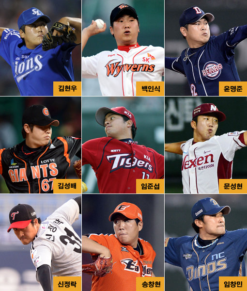 삼성 김현우-SK 백인식-두산 윤명준-롯데 김성배-KIA 임준섭-넥센 문성현-LG 신정락-한화 송창현- NC 임창민. 사진｜스포츠동아DB·스포츠코리아