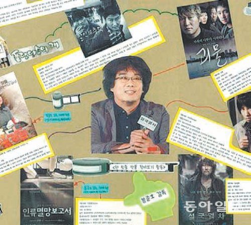 한국신문협회와 한국언론진흥재단의 NIE 공모전 우수작. 신문과 영화를 모두 보게 하고 생각을 정리하는 식으로 순서를 만들었다. 한국언론진흥재단 제공