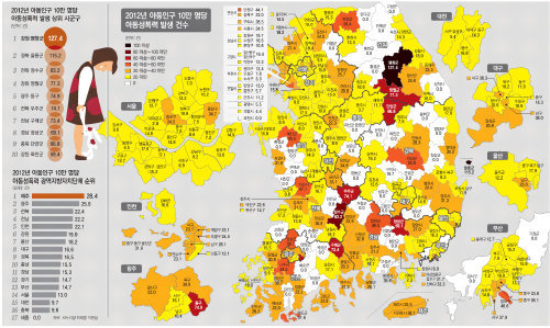 전국 아동 성폭력 지도