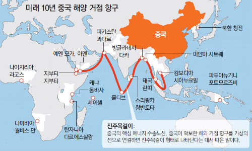 중국 해군의 미래 해외 거점기지는 이곳