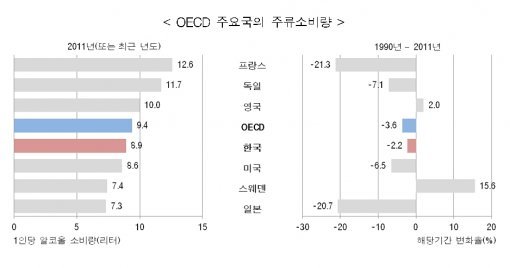 출처= 보건복지부