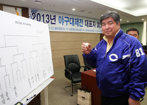 박영진 상원고 감독이 20일 서울 올림픽파크텔에서 열린 2013 야구대제전 대표자회의에서 대진을 추첨한 공을 들어 보이며 웃고 있다. 사진제공｜대한야구협회