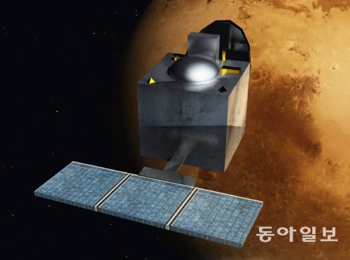 인도가 5일 쏘아올린 화성탐사선 ‘망갈리안’의 콘셉트 이미지. 내년 9월 화성에 도착하면 본격적으로 생명체의 단초인 메탄을 찾아 나설 예정이다. 위키미디어 제공