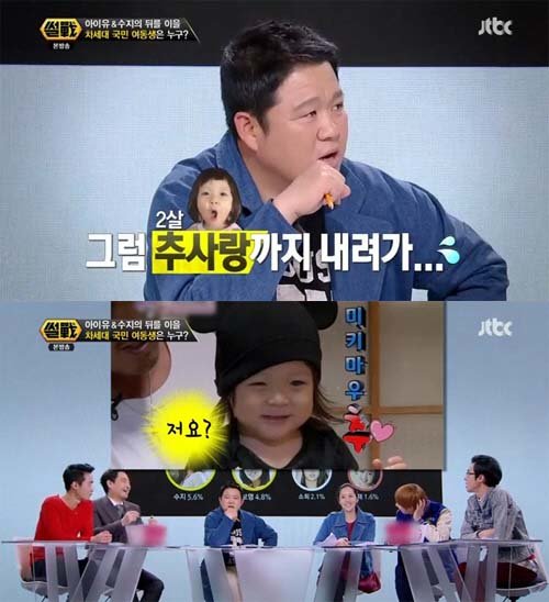 (사진=김구라 추사랑 언급/JTBC '썰전' 캡처)