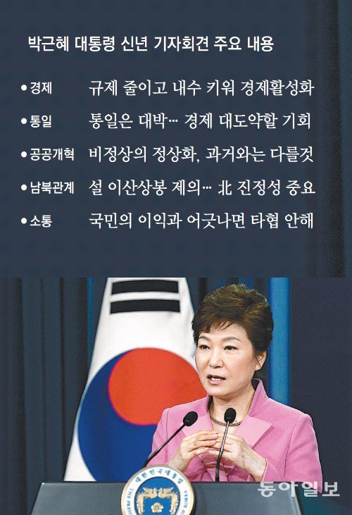 박근혜 대통령이 6일 청와대 춘추관에서 신년 내외신 기자회견을 열어 집권 2년 차 국정운영 구상을 밝히고 있다. 박 대통령은 ‘경제혁신 3개년 계획’과 한반도 통일시대의 기반 구축을 핵심 과제로 꼽았다. 박 대통령의 기자회견은 취임 이후 처음이다. 청와대사진기자단