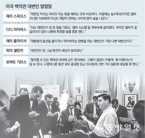 존 F 케네디 대통령 시절(1961∼1963년) 대변인을 지낸 피어 샐린저가 백악관에서 메모지를 들고 기자들에게 브리핑하고 있다. 동아일보DB