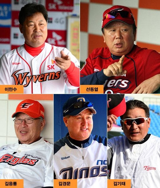 이만수 감독-선동열 감독-김응룡 감독-김경문 감독-김기태 감독. 스포츠동아DB