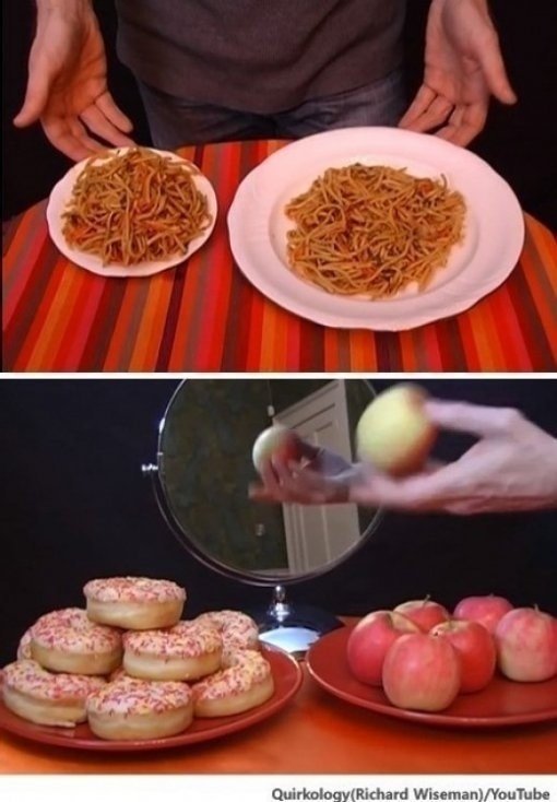 과식을 피하는 법. 온라인 커뮤니티